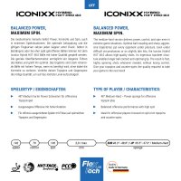GEWO Belag Iconixx Hybrid HXT Pro 48.0