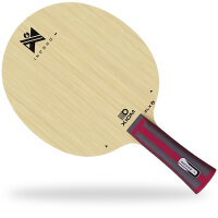XIOM Holz Indeed ZLXi