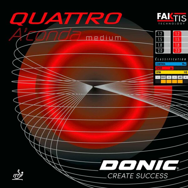 DONIC Belag Quattro Aconda medium