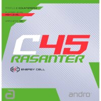 andro Belag Rasanter C 45