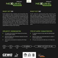 Gewo Belag Nexxus EL Pro 50 SuperSelect