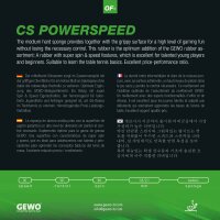 Gewo Belag CS Powerspeed