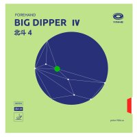 Milky Way / Yinhe Belag Big Dipper IV Medium