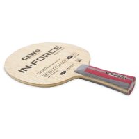 Gewo Holz In-Force PBO-PC OFF