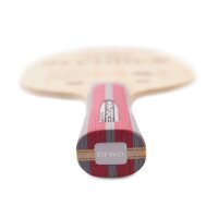 Gewo Holz In-Force PBO-PC OFF