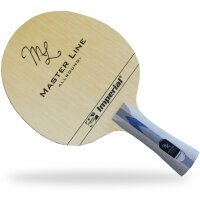 Imperial Holz Master Line Allround Plus