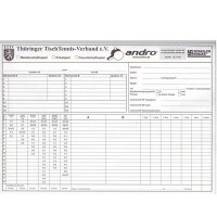 Spielblock Thüringen