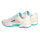 Gewo Schuh Ultra Force Pro